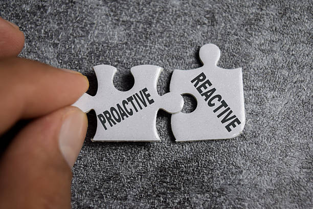 istock Piece of jigsaw puzzle with word Proactive and Reactive. 2222247064
