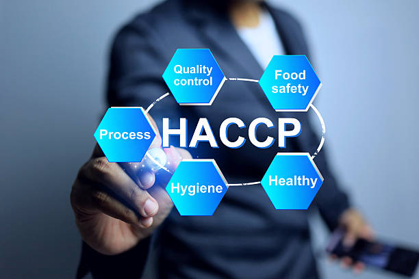 istock Food safety HACCP 2222260692