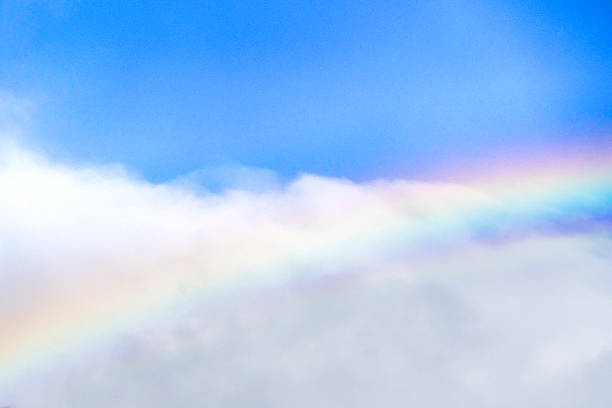 A Fleeting prose of color suspended in the sky