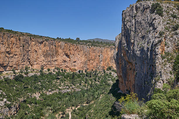istock Beautiful Turia river valley and canyon in Chulilla 2222305680