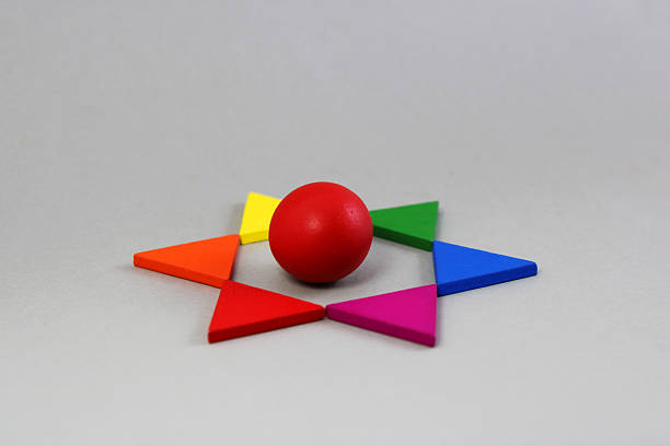 Leader sphere surrounded by triangles that form a star and indicate different directions