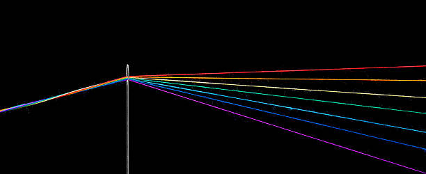 istock multi-colored threads for sewing in the form of a rainbow pass through an antique needle on a black background 2222482614