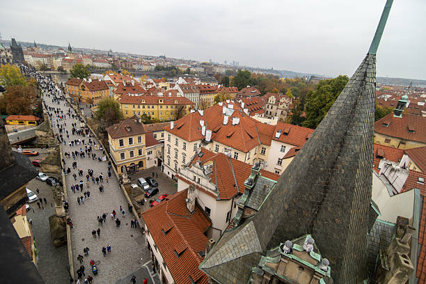 Panoramic view of Charles Bridge in Prague, Czech Republic