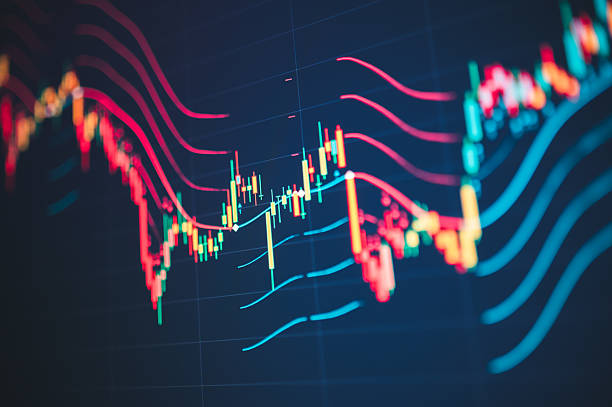 istock dynamic financial trend graph with dramatic trading patterns and overlays red and orange candlestick chart showing market fluctuations and resistance levels 2222554900