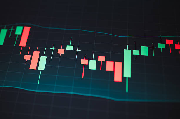 istock digital trading chart showing market volatility with moving averages and potential trend reversal pattern  with fluctuating lines, ai-based market analysis and economic trends 2222554901