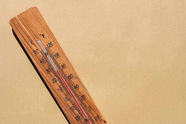 A classic wooden thermometer on brown background
