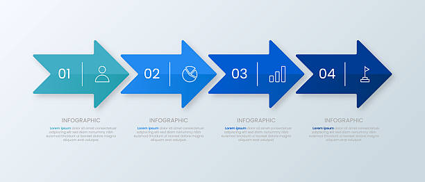 design einer infografik-pfeilvorlage. - fortschritt stock-grafiken, -clipart, -cartoons und -symbole