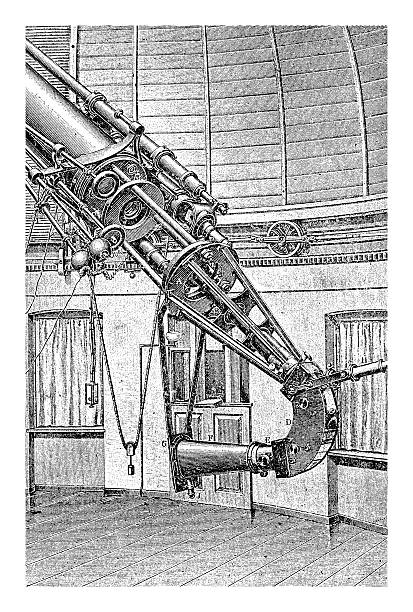 Astrophysics Observatory of Potsdam, Germany founded in 1874, the world's first observatory at that time explicitly for astrophysics research