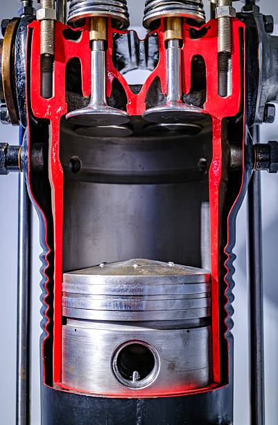 Automotive Car engine part