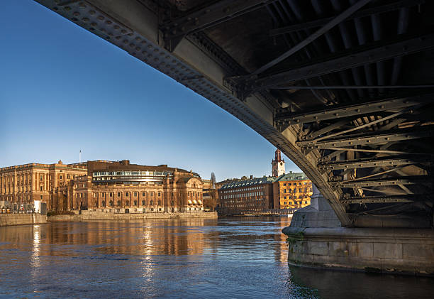 Stockholm's Parliament House (Riksdag) and historic waterfront seen across the calm Norrström river, with bridges and sculpture in the foreground.