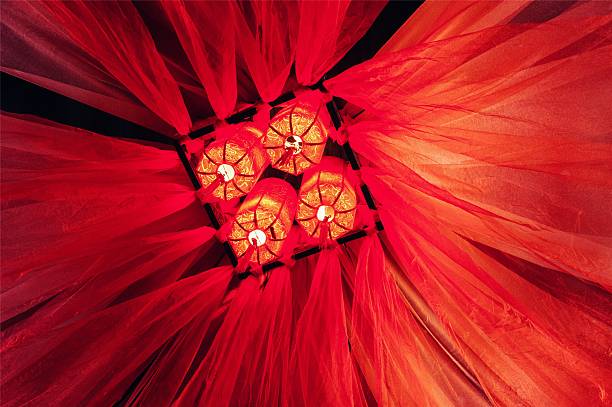 A group of four traditional Chinese red lanterns hang in the center, surrounded by flowing red silk drapes extending outward and upward, forming dynamic visual lines that draw the eye to the lanterns. The image is taken from a low angle, capturing the symmetry, festivity, and elegance of Chinese cultural decoration. A strong sense of celebration and tradition is conveyed.