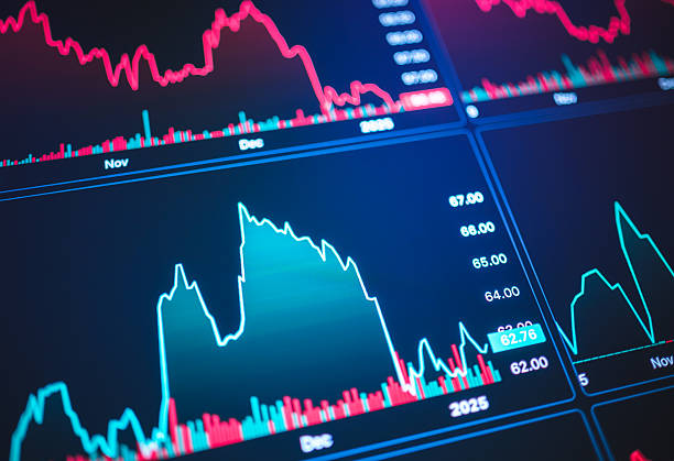 istock financial data graph illustrating volatility in equity markets during global economic slowdown and monetary tightening 2222873770