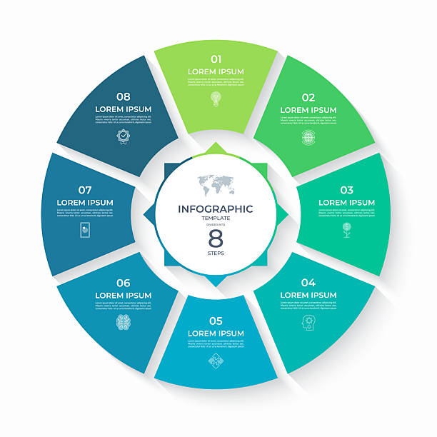 8 Circle Graph 1,200+ Circle 8 Segments Stock Photos, Pictures & Royalty-Free Images ...