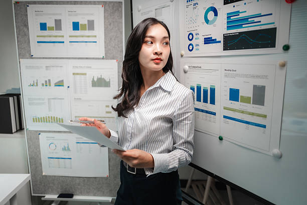 istock Businesswoman analyzing financial charts and graphs displayed on whiteboard in office, developing new business strategies 2222936286