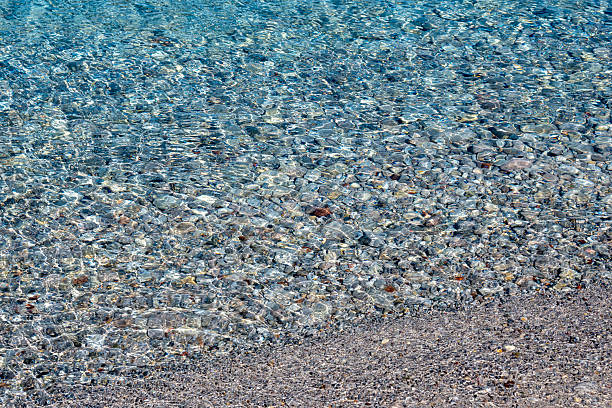 Transparent rippled ocean water on seashore of a beach, view from above, perfect textured backgorund