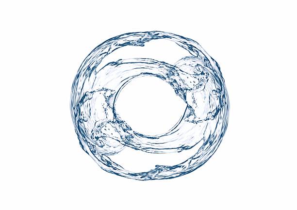 Beautiful water