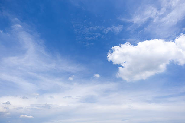 istock Panoramic view of clear blue sky and clouds, Blue sky background with tiny clouds. White fluffy clouds in the blue sky. Captivating stock photo featuring the mesmerizing beauty of the sky and clouds. 2223001881