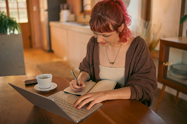 istock Female Employees Working From Home 2223059810