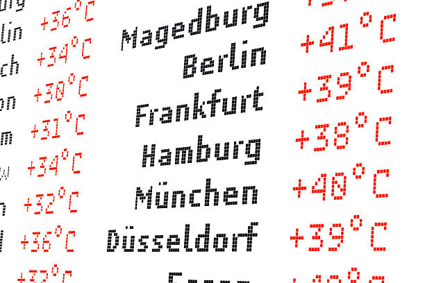 Extreme heat, summer, Munich, Berlin, Frankfurt, Hamburg, temperatures above 37 degrees. Extreme temperature, heat indicator. 3D illustration