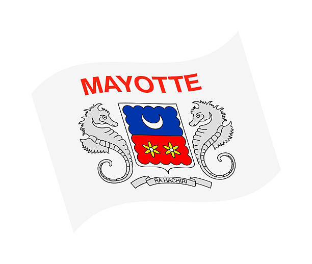 istock Waving National Flag of Mayotte. Flat Icon. Vector Illustration 2223129080