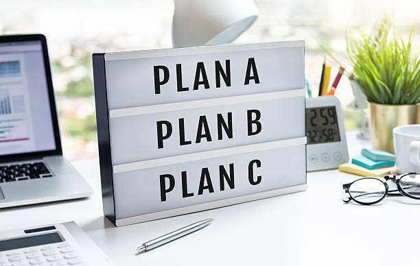 istock Plan a,b,c concepts with business management 2223201259