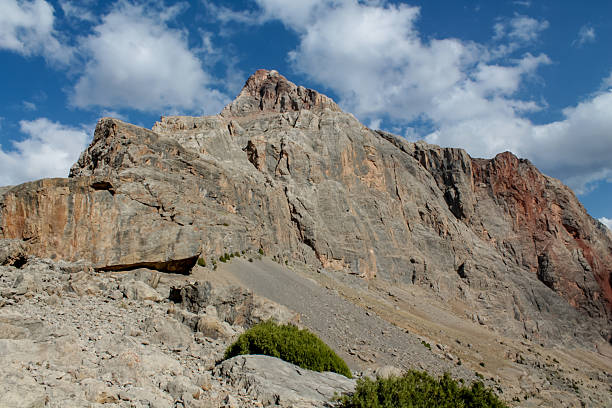 istock Pamir mountains, Tajikistan. Middle Asia mountain range 2223281552