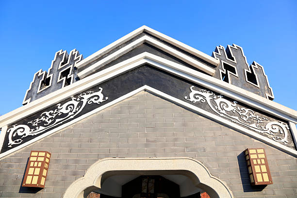 Roof of ancient Chinese Architecture
