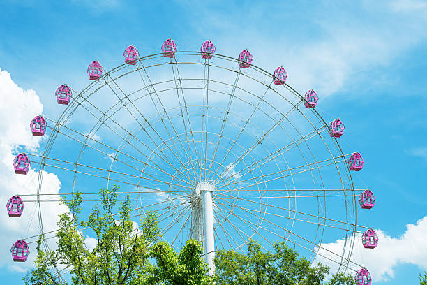 Ferris wheel with sunny blue sky background