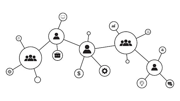 istock Online marketing and digital business with social network connection 2223486744