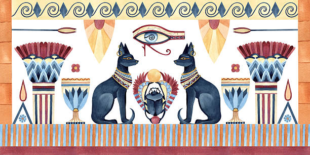 Banner with Egyptian symbols, ancient ornaments. Bastet, Scarab beetle, Eye of Horus, Lotus shaped, geometric patterns with flowers. Watercolor isolated illustration. Ancient religion culture concept.
