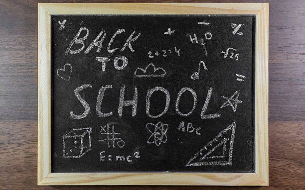 istock Small blackboard displays BACK TO SCHOOL message with diverse educational symbols including math formulas and science concepts, representing the excitement of learning and academic progress 2223506690