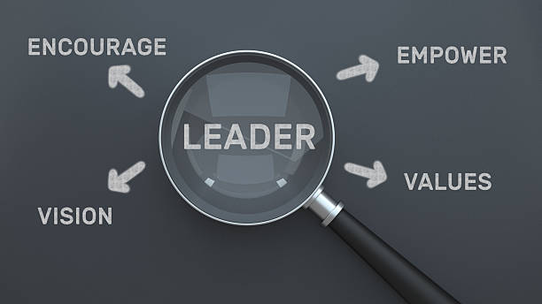Analysis Of Leadership Qualities