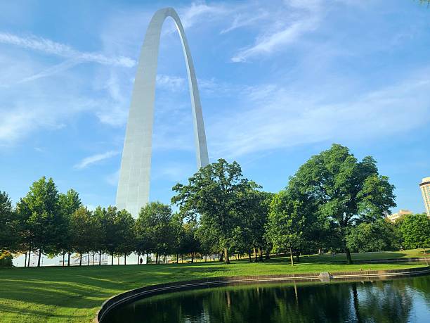 istock The Gateway Arch on a Partly Cloudy Day with Reflection Pool 2223540679