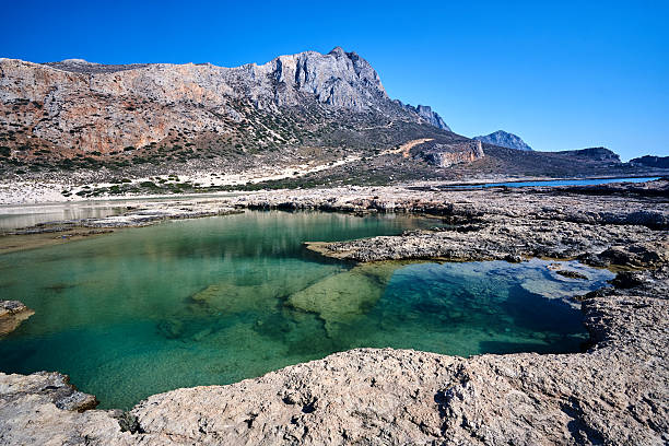 Beautiful beach on the coast of southern Cyprus, bright blue lagoon,  Zapallo bay