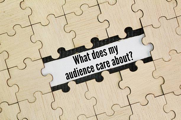 istock Question word What does my audience care about? your audience only really cares about what they need to hear. Think carefully about what your audience needs. 2223636262