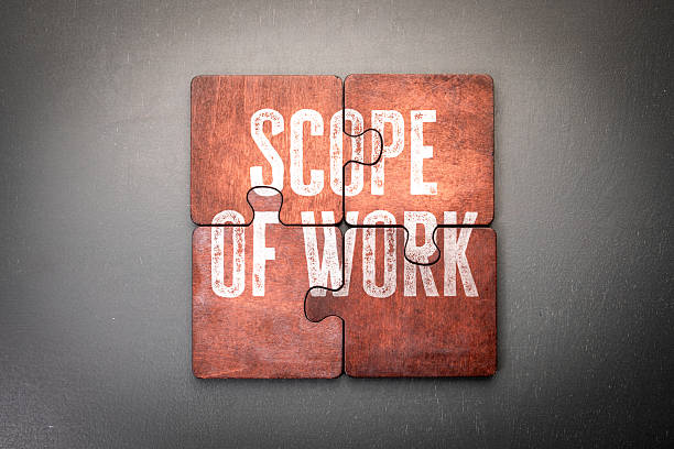 istock Scope of Work Concept Displayed on Four Connected Puzzle Pieces for Project Planning Strategy 2223636337