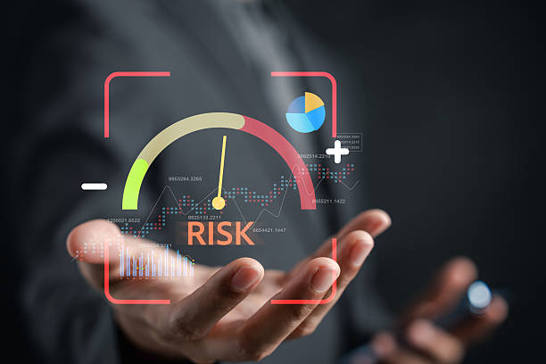 istock Risk management concept in investing risk level indicator, financial data charts, and analytics dashboard. Ideal for finance, trading strategy, investment decision, and market analysis. 2223691406