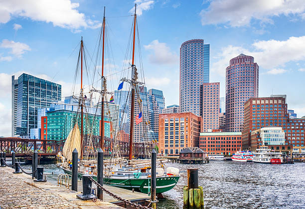 Boston Skyline along the Harborwalk