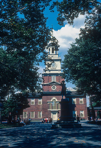 Independence NHP - Independence Hall - 1980. Scanned from Kodachrome 64 slide.