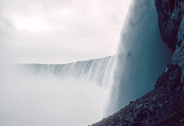Niagara Falls Canada - Canadian Falls Lower View - 1980. Scanned from Kodachrome 64 slide.