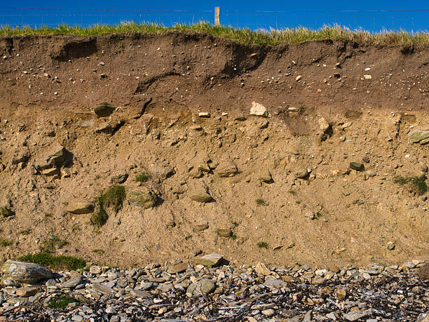 istock Coastal Sand Strata and Pebble Beach in Shetland 2223775154
