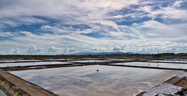 istock Salt Ponds Reflecting the Blue Sky and White Clouds 2223799502