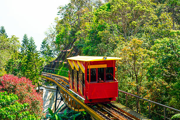 Famous funicular tram going up the Hill with spectacular views from the top.