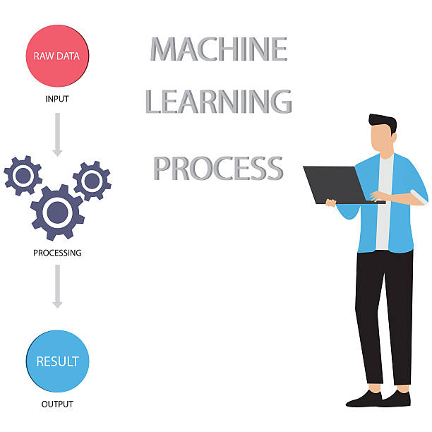 210+ Data Science Models Stock Illustrations, Royalty-Free Vector ...