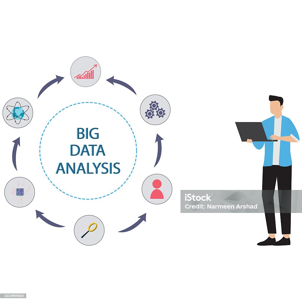 Big Data Analysis For Machine Learning Stock Illustration - Download ...