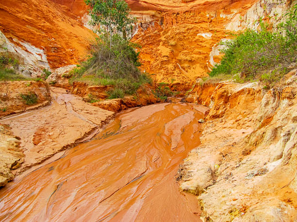 Muine Red Canyon landscape with layered red sandstone formations and clear sky. Erosion, geology, desert, Vietnam, natural texture, arid terrain, rock layers of Muine red canyon in Vietnam
