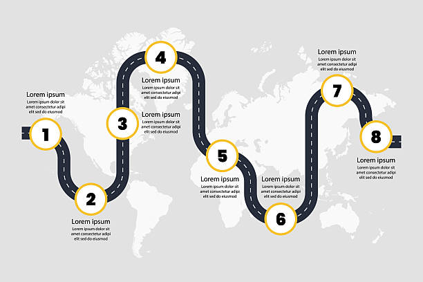 Progress Mapping Visual 160+ Progress Tracker Infographic Stock Illustrations, Royalty-Free ...