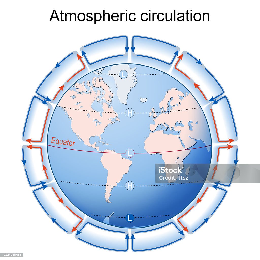 Atmospheric Circulation Global Winds Coriolis Effect Stock Illustration - Download Image Now ...