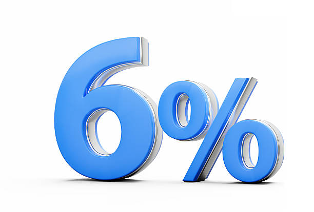 istock Vibrant Blue 6% Six Percent Sign With Sleek Metallic Gleam On White Background 3D Illustration 2224085607