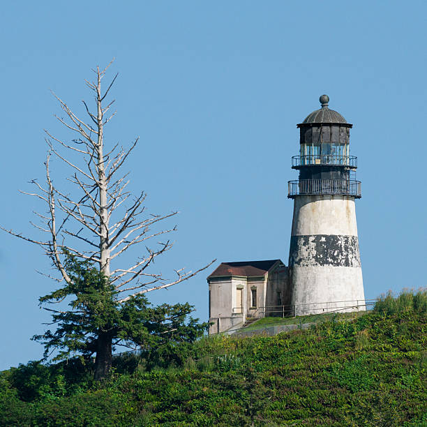 Umpqua River SP - Umpqua River Light - 1983. Scanned from Kodachrome 64 slide.